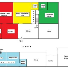 Németh Tanya Vendégház Pusztaszer