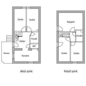 Budai Vám Apartmanház Pécs