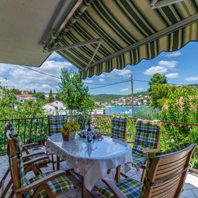 House Blanka Okrug Gornji