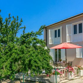 House Milenka Banjol