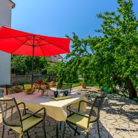 House Milenka Banjol