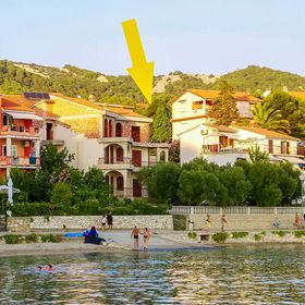 House Milenka Banjol