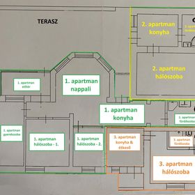 Henrietta-Violetta Apartman Hajdúszoboszló