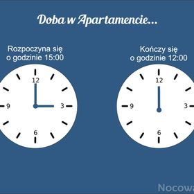 Apartament z widokiem na... jezioro, las, oraz ciszę w Swornychgaciach