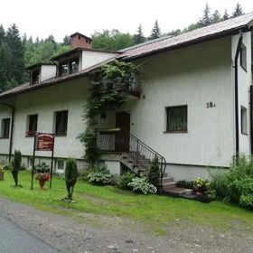 Gospodarstwo Agroturystyczne Watra