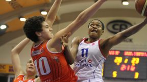 Transferowe boom w Polkowicach, Alana Beard wraca do Polski