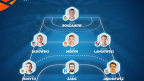 Talent odpalił. Siódemka 22. kolejki PGNiG Superligi