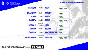 PKO BP Ekstraklasa rozpoczyna sezon!