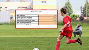 Nastoletni "niewolnik" klubu.  "Przepisy nie są życiowe"