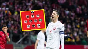 AI nie znalazła miejsca dla Lewandowskiego! O co chodzi? 