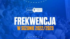 Kto wypadł najlepiej? Oto frekwencja w sezonie 2022/2023 w PGNiG Superlidze Kobiet