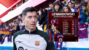Te wyliczenia pokazują w jakim kryzysie jest Lewandowski
