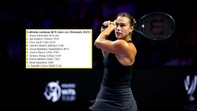 Sabalenka bliżej celu. Zobacz najnowszy ranking