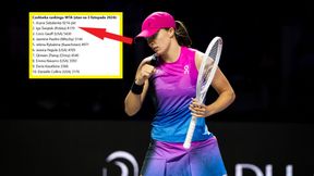 Świątek nie daje za wygraną. Oto ranking WTA