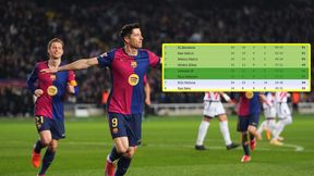 Barcelona znowu na szczycie. Sprawdź, jak wygląda aktualna tabela La Ligi