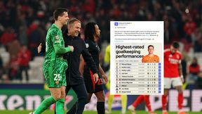 Można patrzeć i patrzeć. Szczęsny w elitarnym gronie