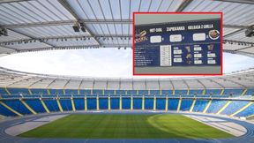 Sprawdziliśmy ceny na Stadionie Śląskim. Tyle zapłacisz za zapiekankę