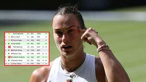 Sabalenka poza Wimbledonem. Wiemy, co to oznacza dla rankingu