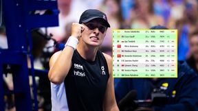 Świątek odpowiedziała Gauff. Zobacz ranking WTA po I tygodniu US Open