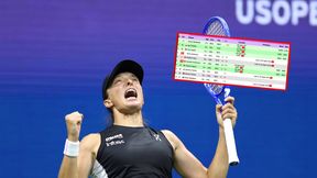 Ranking "na żywo" zaktualizowany po awansie Igi Świątek