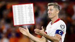 Radość z sensacyjnego remisu, a tu takie wieści