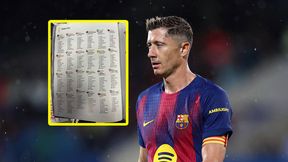 Wiadomo, kto głosował na Lewandowskiego w Złotej Piłce. Są zaskoczenia