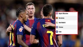 Superkomputer wskazał zwycięzcę LM. Kibicom Barcelony to się nie spodoba