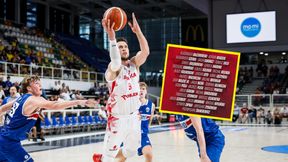 "Przed nami nowe wyzwanie". Kadra Milicicia rusza z kolejną misją