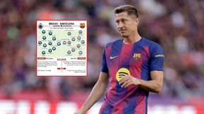 Wątpliwości ws. Lewandowskiego. Flick znowu to zrobi?