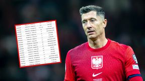 Ta informacja zmąci radość. Kubeł zimnej wody po remisie z Holandią