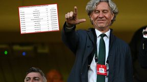 Koszmar trwa! Legia pobiła niechlubny rekord