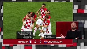 Mundial 2018. "Prosto z mistrzostw": Francja mistrzem świata! (odc. 39)