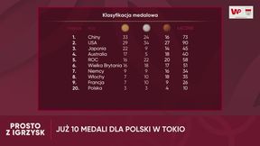 "Prosto z igrzysk". Koniec igrzysk coraz bliżej [CAŁY ODCINEK]