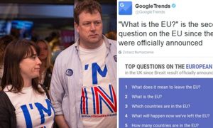 Wielka Brytania po Brexicie: Brytyjczycy pytają Google'a, czym jest Unia Europejska!