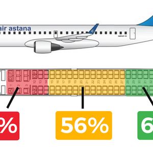 Sekrety linii lotniczych, o których stewardessy nie lubią mówić