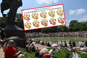 Zwrot w pogodzie. Najpierw spadek temperatur, potem wróci ciepło