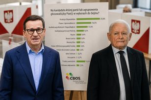 Morawiecki zabiera głosy PiS? Tyle pokazał nowy sondaż