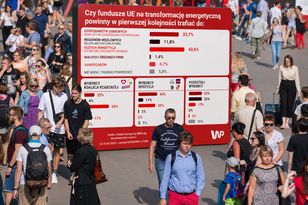 Gdzie trafią miliardy z UE? Polacy wskazali, jak je wydać