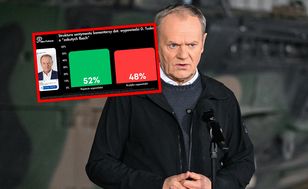 "Zakute łby". Polacy podzieleni ws. ostrych słów Tuska