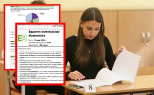 Egzamin ósmoklasisty. Wiadomo, co było na matematyce