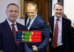 Ranking zaufania IBRiS: Nawrocki liderem, Tusk za nim