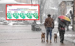 Pogoda w Wielkanoc może zaskoczyć. Jest najnowsza prognoza