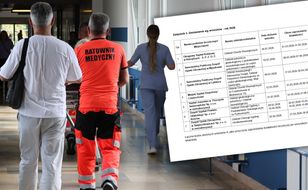 Szpitale boją się ujawniać, co planują. Bo efekt jest piorunujący