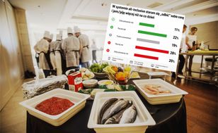 All inclusive okazją do korzystania "ile się da"? Tak odpowiedzieli Polacy