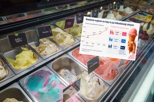 Nawet 13 zł za gałkę. Dlaczego lody tyle kosztują?