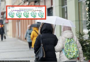 Koniec marca z pogodową huśtawką. W dzień termometry wskażą zaledwie 6 st. C