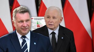 Czarnek szkodzi czy pomaga PiS? Mamy nowy sondaż