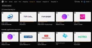 Polsat Box Go nie tylko daje, ale też odbiera. Usunięto 6 kanałów