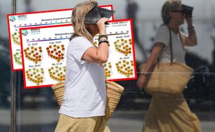 Upał odpuści z dnia na dzień. Po 30 st. C przyjdzie chłód