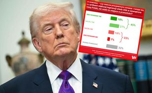 Ingerencja USA w polskie sprawy? smerfy wskazali, co powinno zrobić MSZ